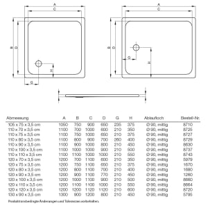 Bette Ultra Duschwanne superflach 120 x 90 x 3,5 cm mit BetteAntirutsch Sense