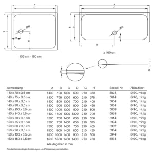 Bette Ultra Duschwanne superflach 140 x 100 x 3,5 cm