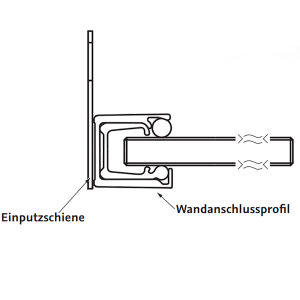 HSK Einputzschiene für Walk In Pro