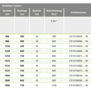 Kermi Casteo-E Badheizkörper 50 x 3 x 153,3 cm inkl. Elektro-Set FKS rechts
