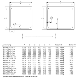 bette ultra duschwanne superflach 110 0 x 70 0 x 3 5 cm megabad