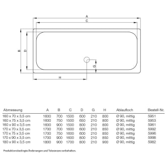 bette ultra duschwanne superflach 170 x 75 x 3 5 cm mit antirutsch 5996 000ar megabad