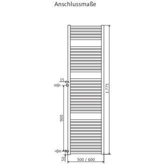 HSK Line Badheizkörper 60 x 177,5 cm zum Austausch alter DIN-Radiatoren ...