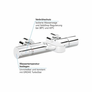 Grohe Grohtherm 3000 Wannenthermostat 34276000 Cosmopolitan Megabad