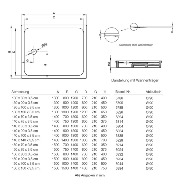 Betteultra Duschwanne 140 X 100 X 3 5 Cm Mit Antirutsch Pro 5838 000ae Megabad