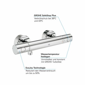 Grohe Grohtherm 1000 Cosmopolitan Thermostat Brausebatterie