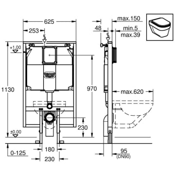 Grohe Rapid Sl Fur Wand Wc Fur Schmale Bader 38994000 Megabad