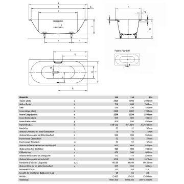 Kaldewei Classic Duo 110 Badewanne 180 X 80 Cm Mit Spektrallicht Inkl Weisslicht 291000010001 630200000999 Megabad Die badewanne saniform plus lädt sie zum fröhlichen planschen oder zum entspannten wohlfühlen ein! kaldewei classic duo 110 badewanne 180