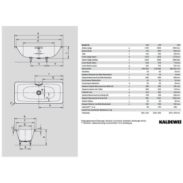 Kaldewei Incava Badewanne 180 X 80 Cm 217400010001 Megabad