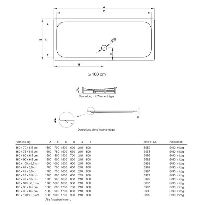 Bette Supra Duschwanne extraflach 160 x 75 x 6,5 cm