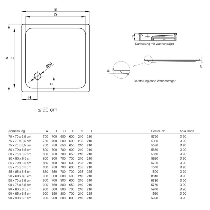 Bette Supra Duschwanne extraflach 90 x 60 x 6,5 cm