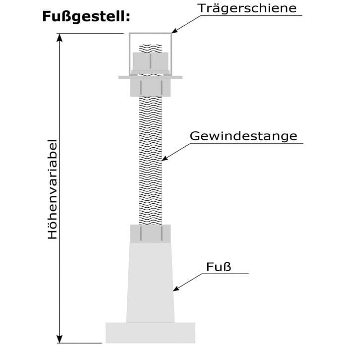 Caribia Rhodos Premium Whirlpool 190 x 75 cm mit Schürze