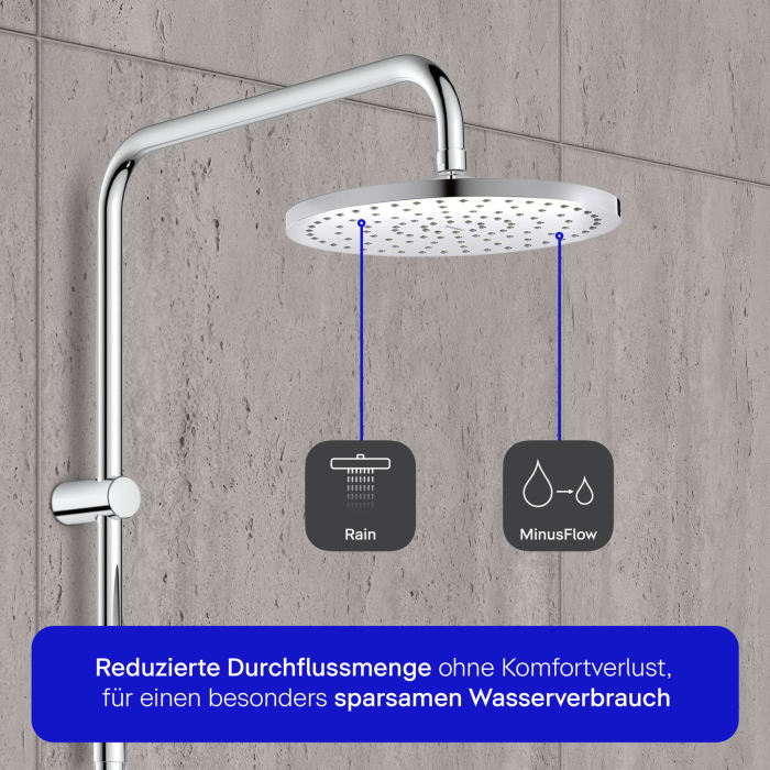Duravit Shower System Reno MinusFlow