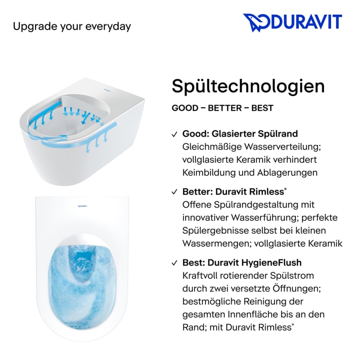 Duravit D-Code WC-Sitz ohne Absenkautomatik