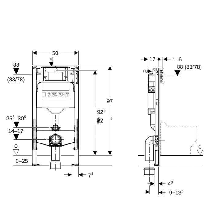 Geberit Duofix Element für Kleinkinder und Kinder Wand-WC, 97 cm mit Sigma Unterputzspülkasten 12 cm