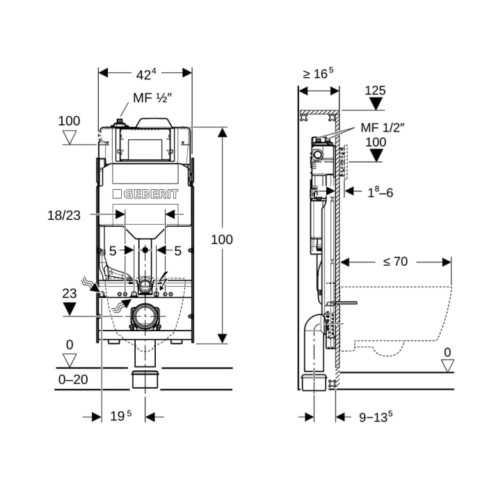 Geberit GIS Element für Wand-WC, 125 cm, mit Sigma Unterputzspülkasten, mit HS50 Hygienespülung, 2 Wasseranschlüsse