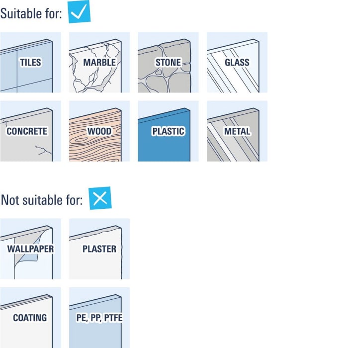 GROHE Start Toilettenbürstengarnitur