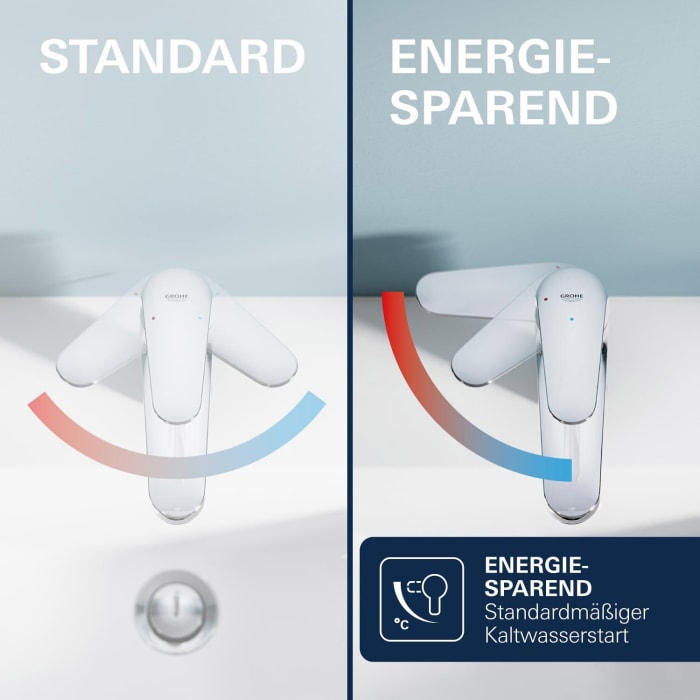 GROHE Dice Einhebelmischer ES Waschtisch S-SIZE PushOp