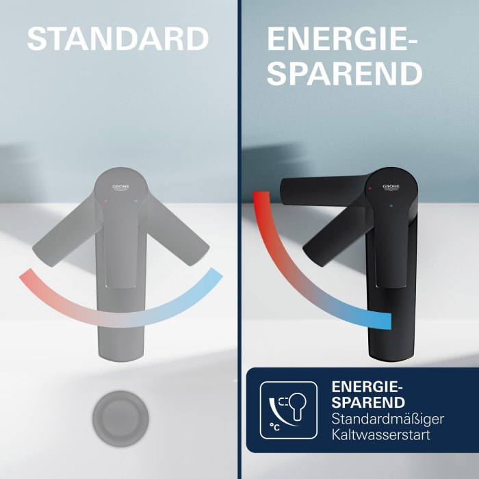 GROHE Dice Einhebelmischer ES Waschtisch S-SIZE PushOp