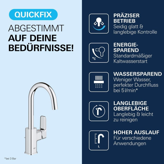 GROHE Dice Einhebelmischer ES Waschtisch L-SIZE