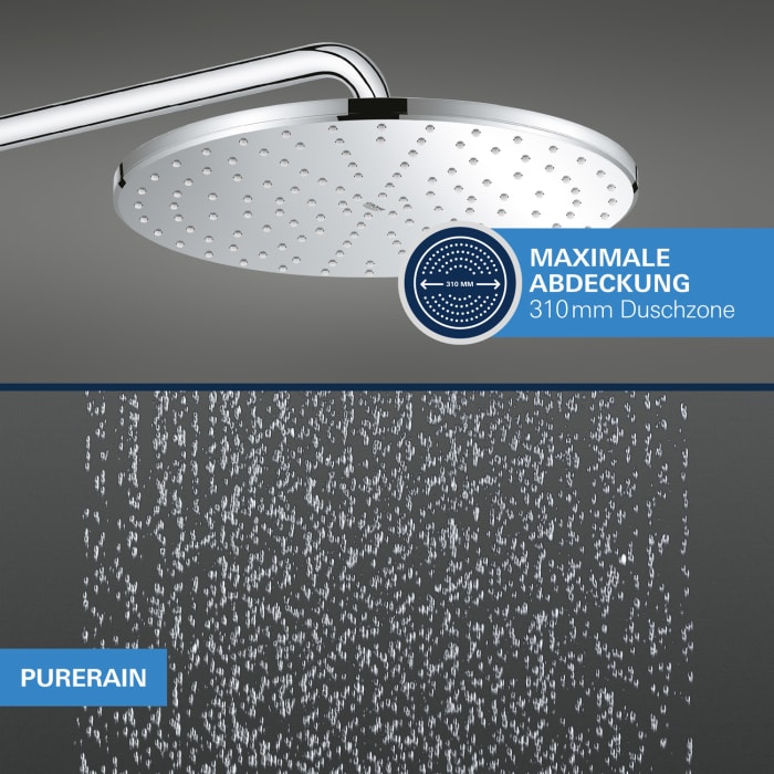 GROHE Grohtherm SmartControl Thermostat Fertigmontageset, runde Ausführung