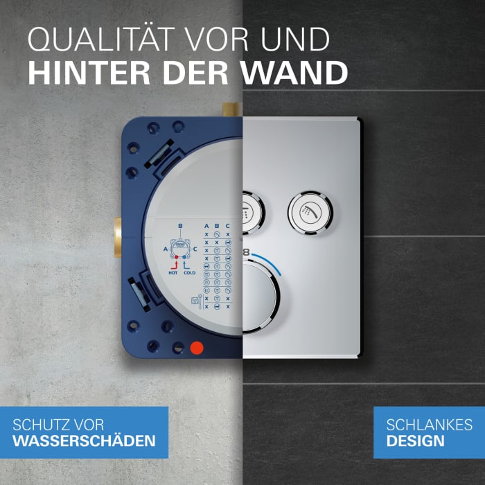 GROHE Grohtherm SmartControl Thermostat Fertigmontageset, runde Ausführung