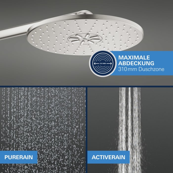 GROHE Grohtherm SmartControl Thermostat Fertigmontageset, runde Ausführung