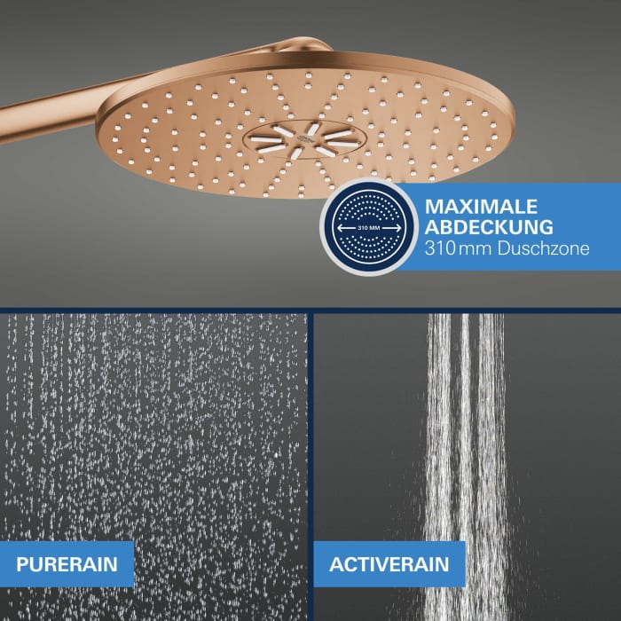 GROHE Grohtherm SmartControl Thermostat Fertigmontageset, runde Ausführung