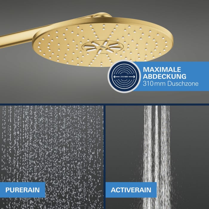 GROHE Grohtherm SmartControl Thermostat Fertigmontageset, runde Ausführung