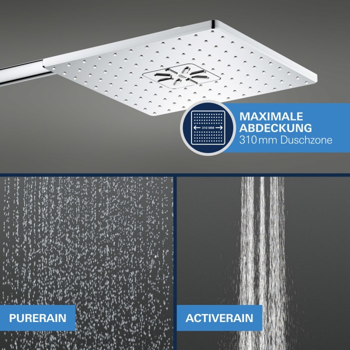 GROHE Grohtherm SmartControl Thermostat Fertigmontageset, eckige Ausführung