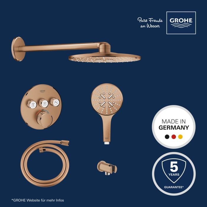 GROHE Grohtherm SmartControl Thermostat Fertigmontageset, runde Ausführung