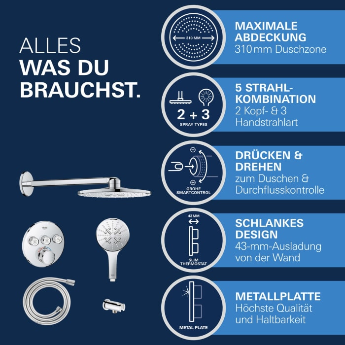 GROHE Grohtherm SmartControl Thermostat Fertigmontageset, runde Ausführung