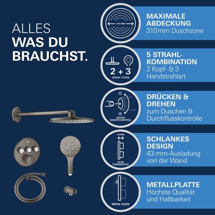 GROHE Grohtherm SmartControl Thermostat Fertigmontageset, runde Ausführung