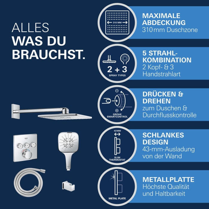 GROHE Grohtherm SmartControl Thermostat Fertigmontageset, eckige Ausführung
