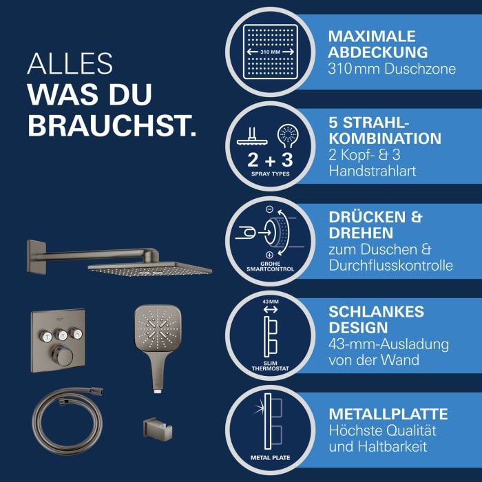GROHE Grohtherm SmartControl Thermostat Fertigmontageset, eckige Ausführung