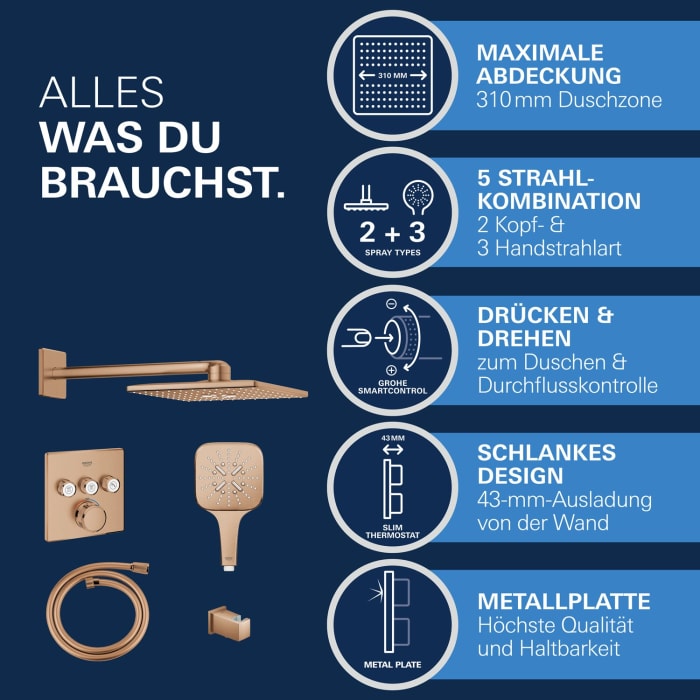 GROHE Grohtherm SmartControl Thermostat Fertigmontageset, eckige Ausführung