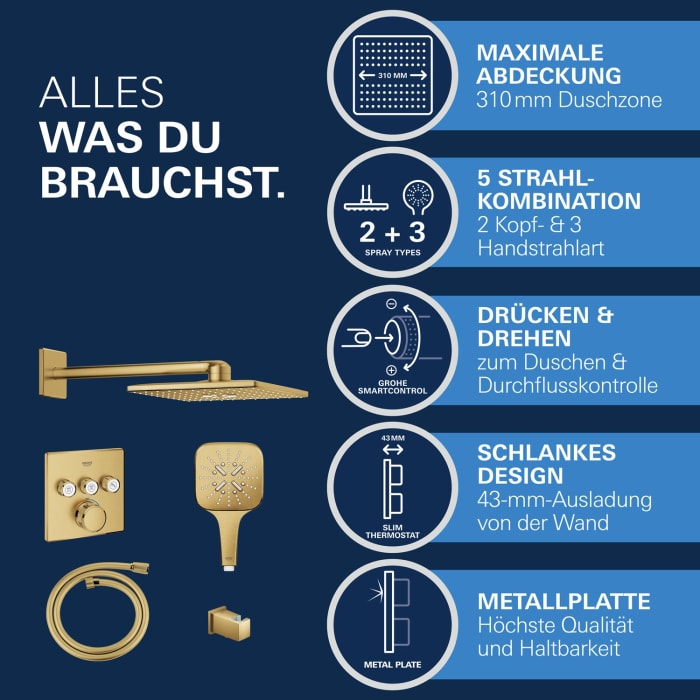 GROHE Grohtherm SmartControl Thermostat Fertigmontageset, eckige Ausführung