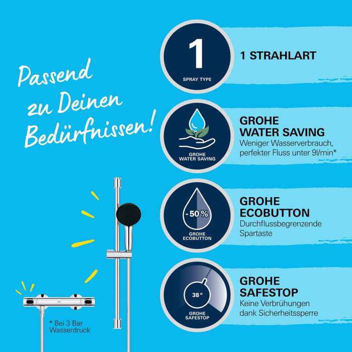 GROHE Precision Flow Thermostat-Brausebatterie 1/2