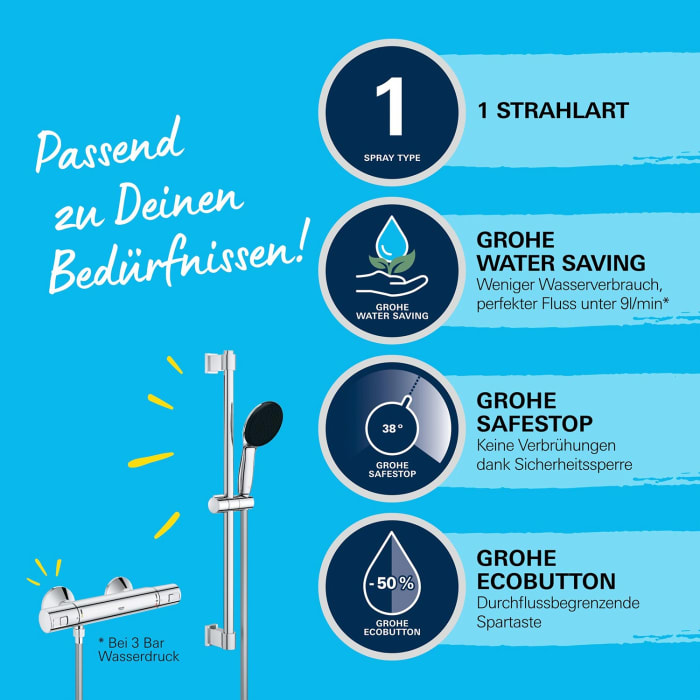 GROHE Precision Start Thermostat-Brausebatterie 1/2