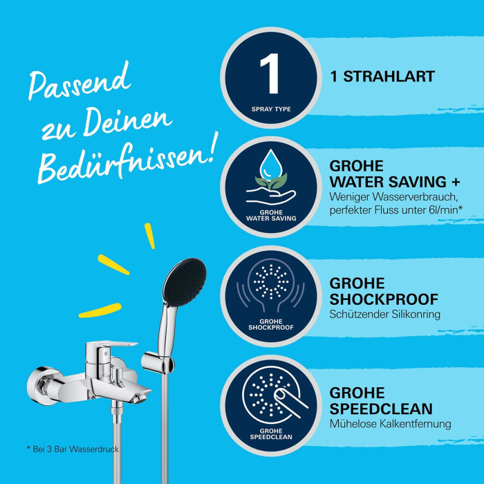 GROHE Start Einhand-Wannenbatterie, 1/2