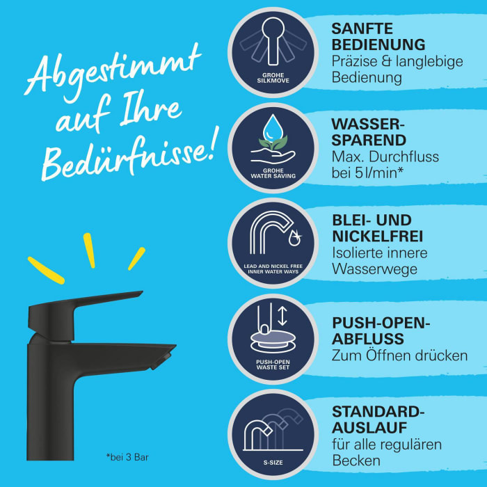 GROHE Start Einhand-Waschtischbatterie, 1/2