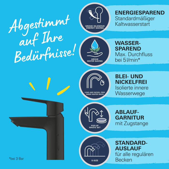 GROHE Start Einhand-Waschtischbatterie S-Size mit Zugstangen-Ablaufgarnitur