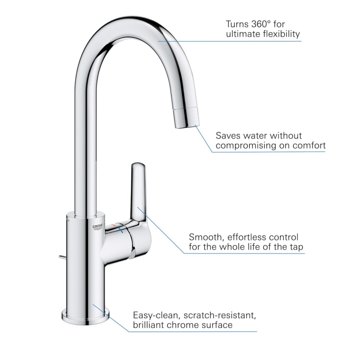 GROHE Start Einhand-Waschtischbatterie, 1/2