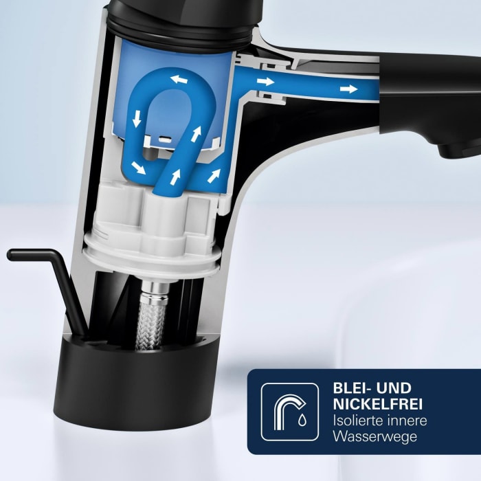 GROHE Start Loop Einhand-Waschtischbatterie, M-Size