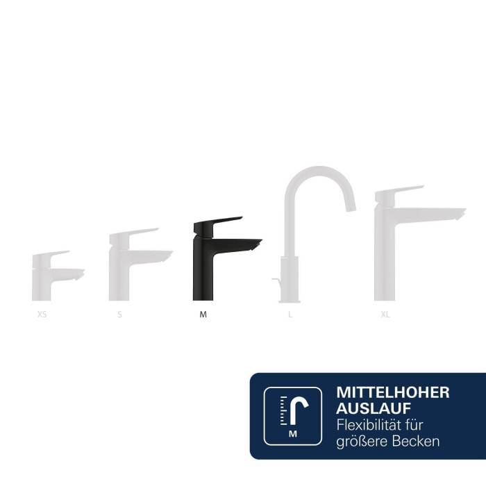 GROHE Start Loop Einhand-Waschtischbatterie, M-Size