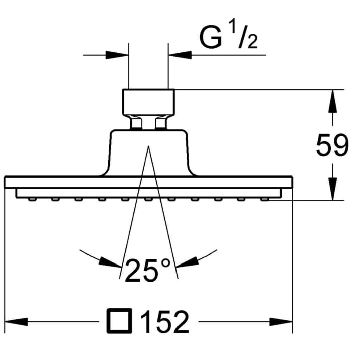 GROHE Euphoria Cube Kopfbrause