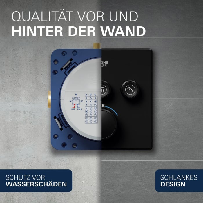 GROHE Precision SmartControl Duschsystem UP, mit Vitalio SmartActive 310, eckig