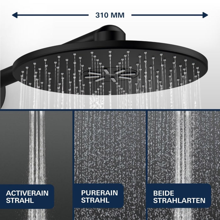 GROHE Precision SmartControl Duschsystem UP, mit Vitalio SmartActive 310, rund