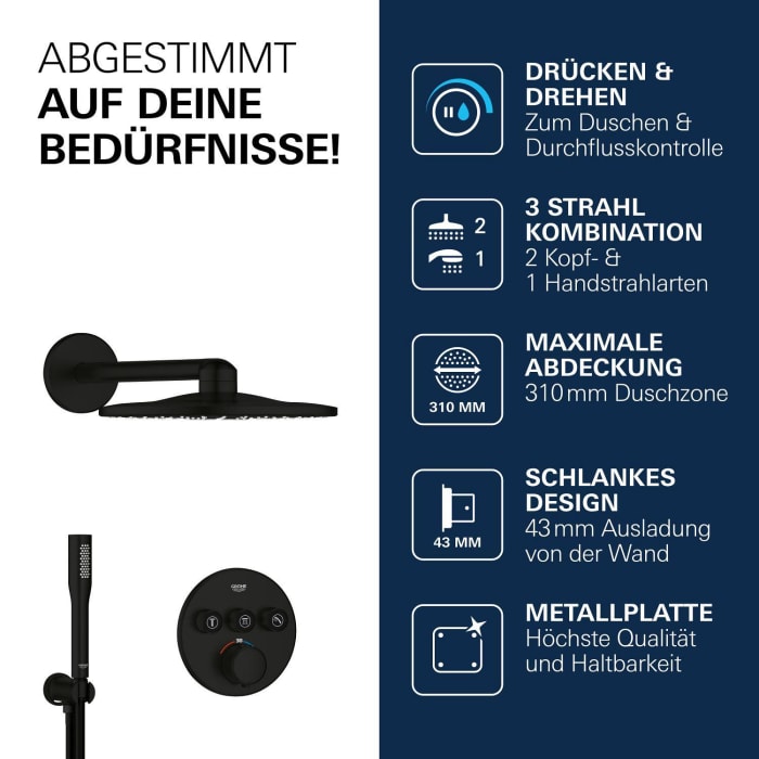 GROHE Precision SmartControl Duschsystem UP, mit Vitalio SmartActive 310, rund