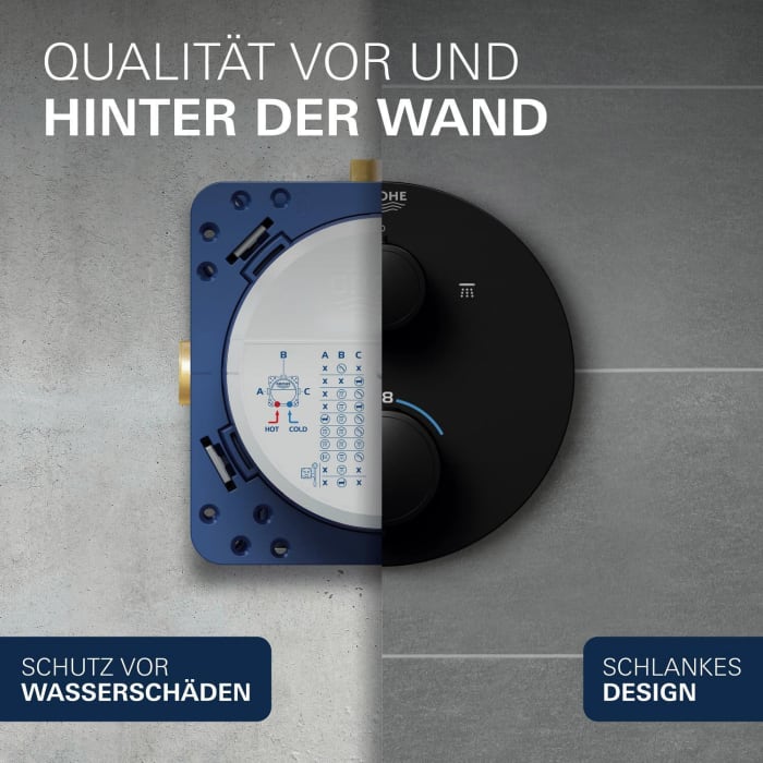 GROHE Precision Duschsystem Unterputz mit Vitalio Rain Mono 310, rund